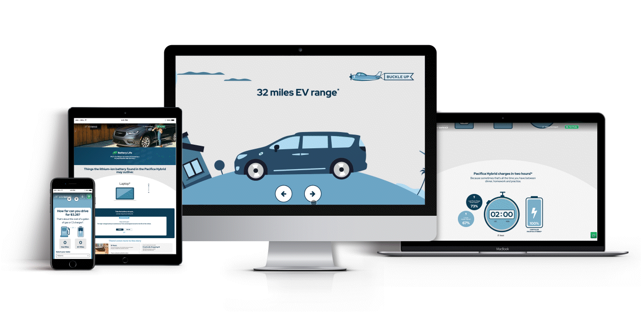 Chrysler Pacifica website on desktop, laptop, tablet and mobile phone screens